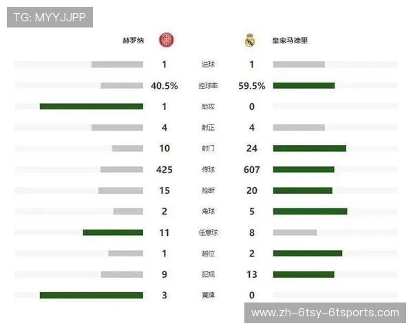 西甲积分榜前几名如何晋级欧冠联赛解析