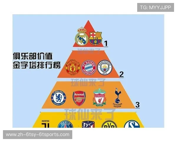 西甲联赛转播权及电视台信息